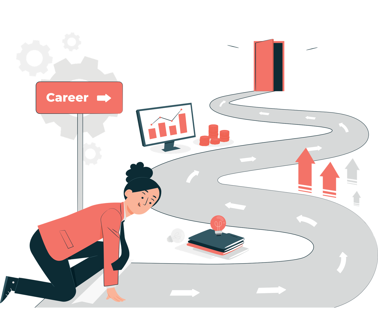 learning pathway