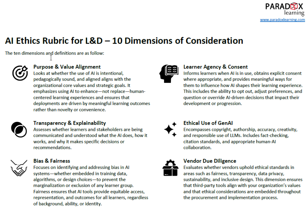 AI ethics rubric image