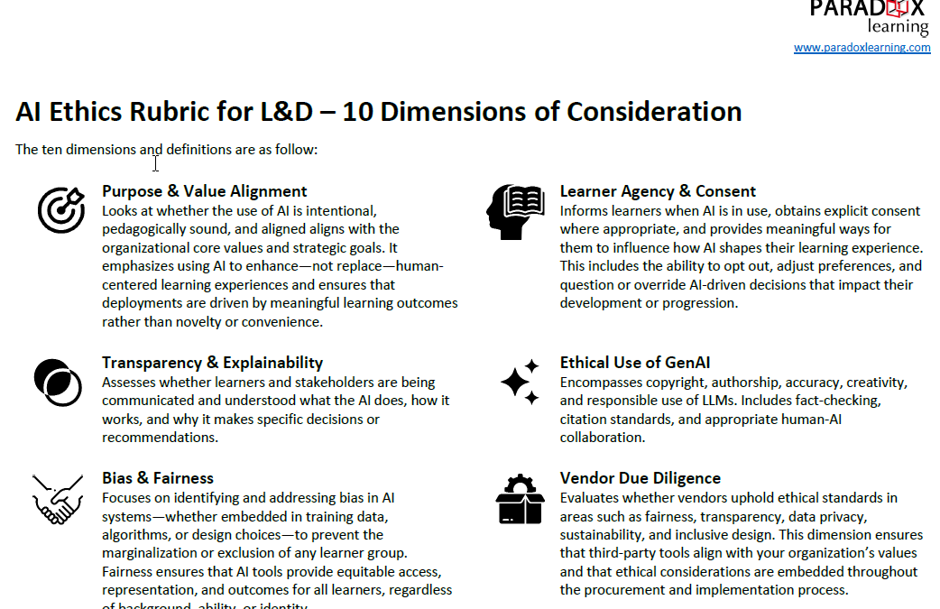 AI ethics rubric image